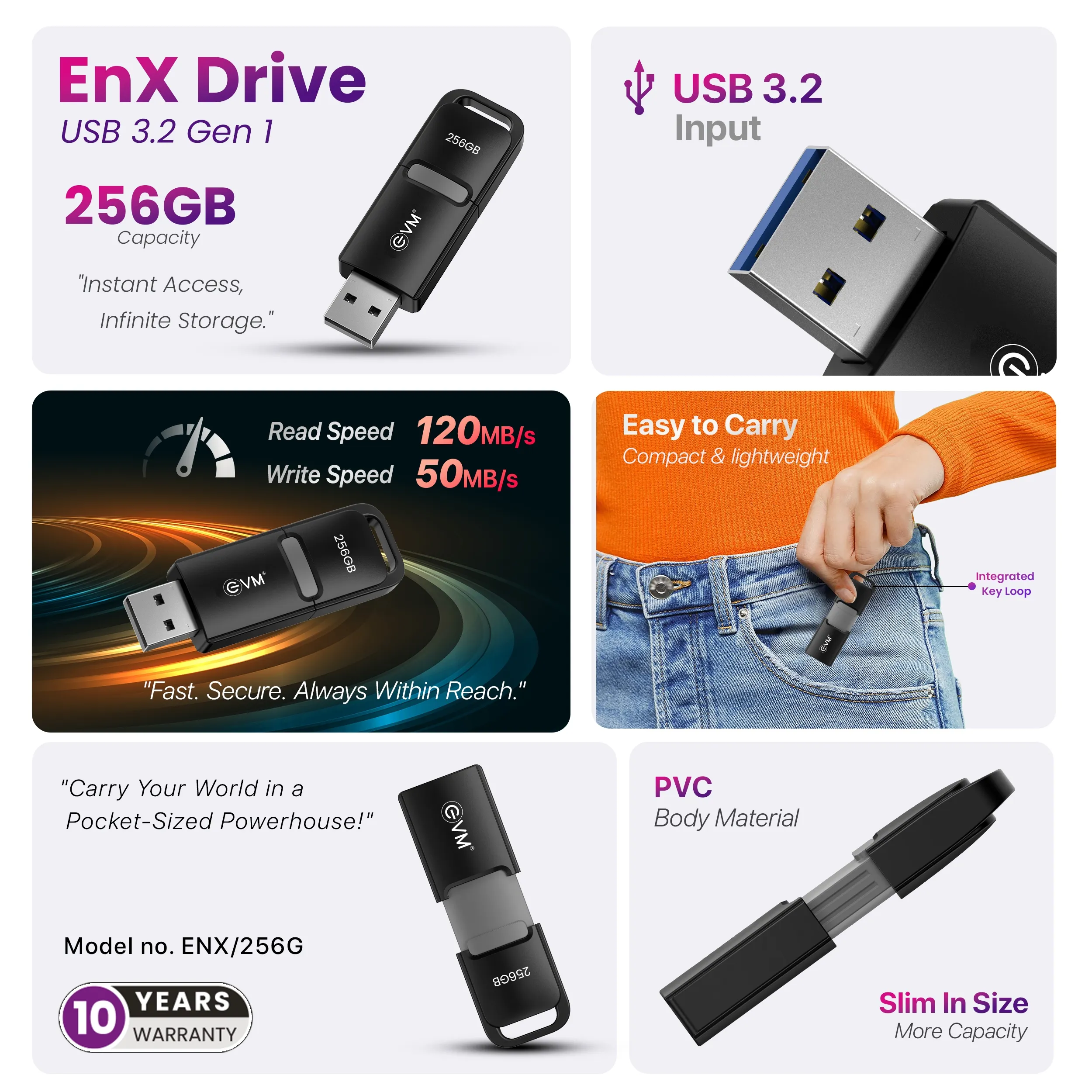 EVM Enx Pendrive 256GB USB 3.2 view 5